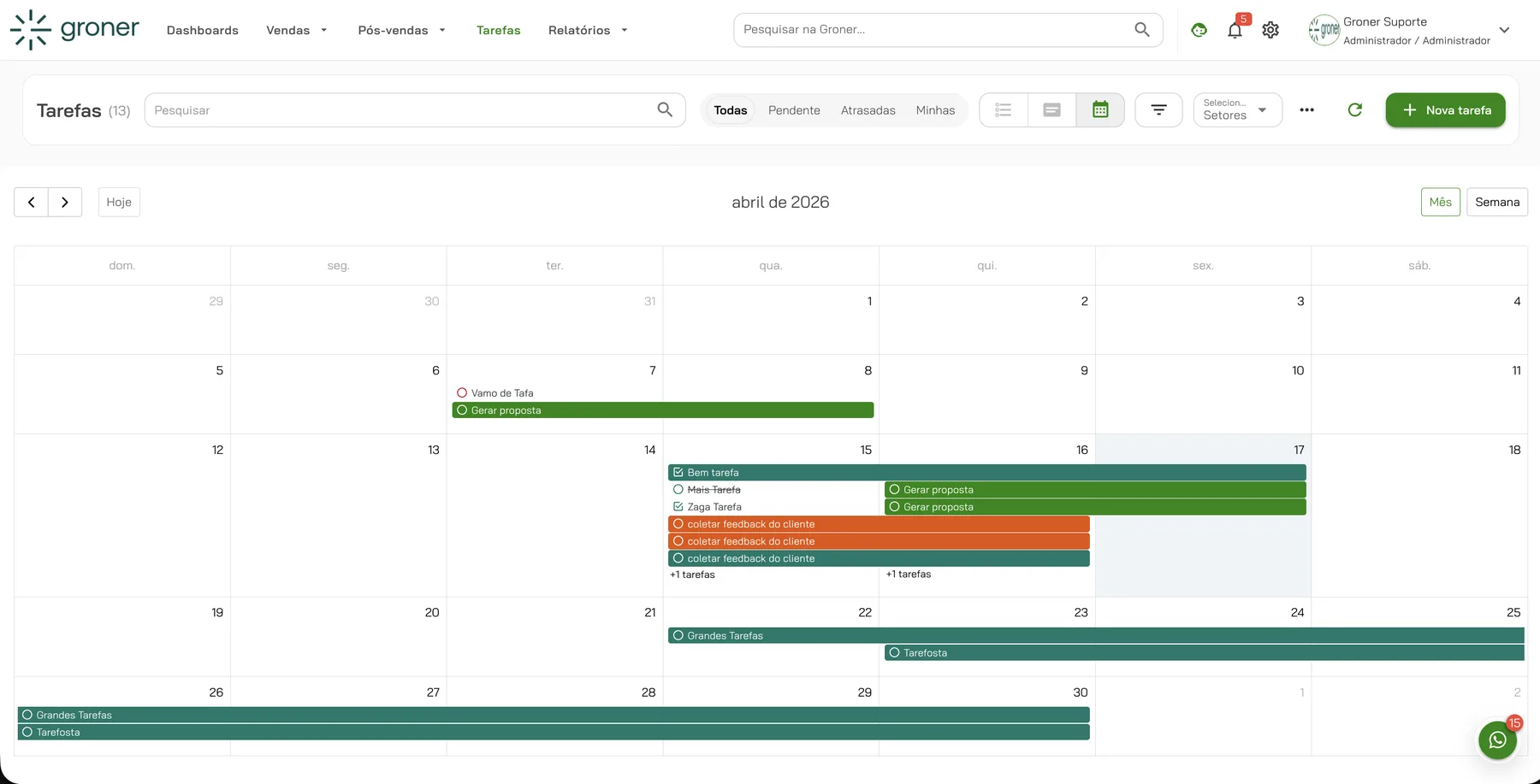 Agenda do Groner com visitas técnicas e instalações distribuídas por equipe