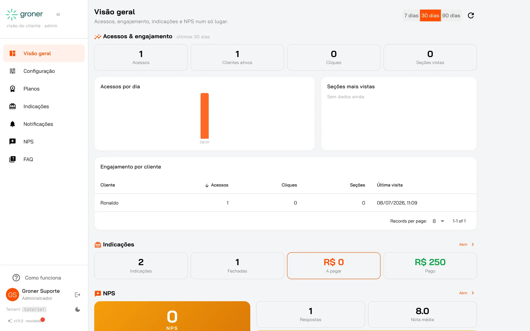Portal do cliente Groner com geração e economia da usina instalada