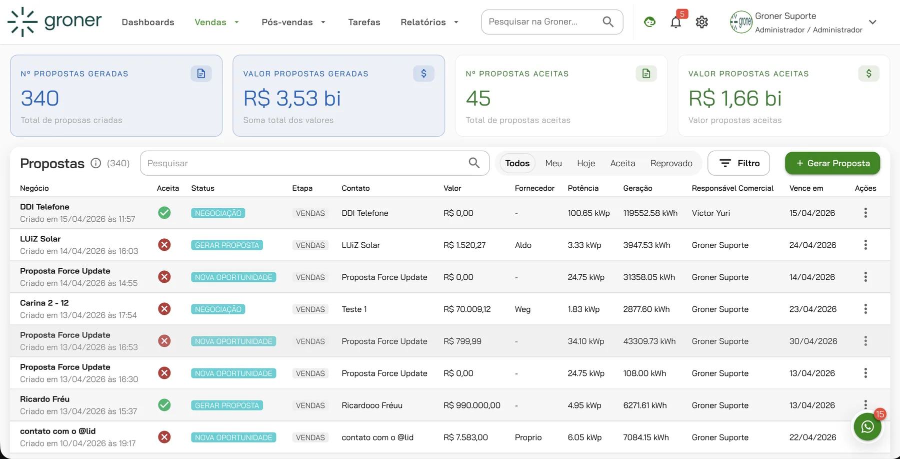Tela de proposta do Groner com dimensionamento e PDF personalizado