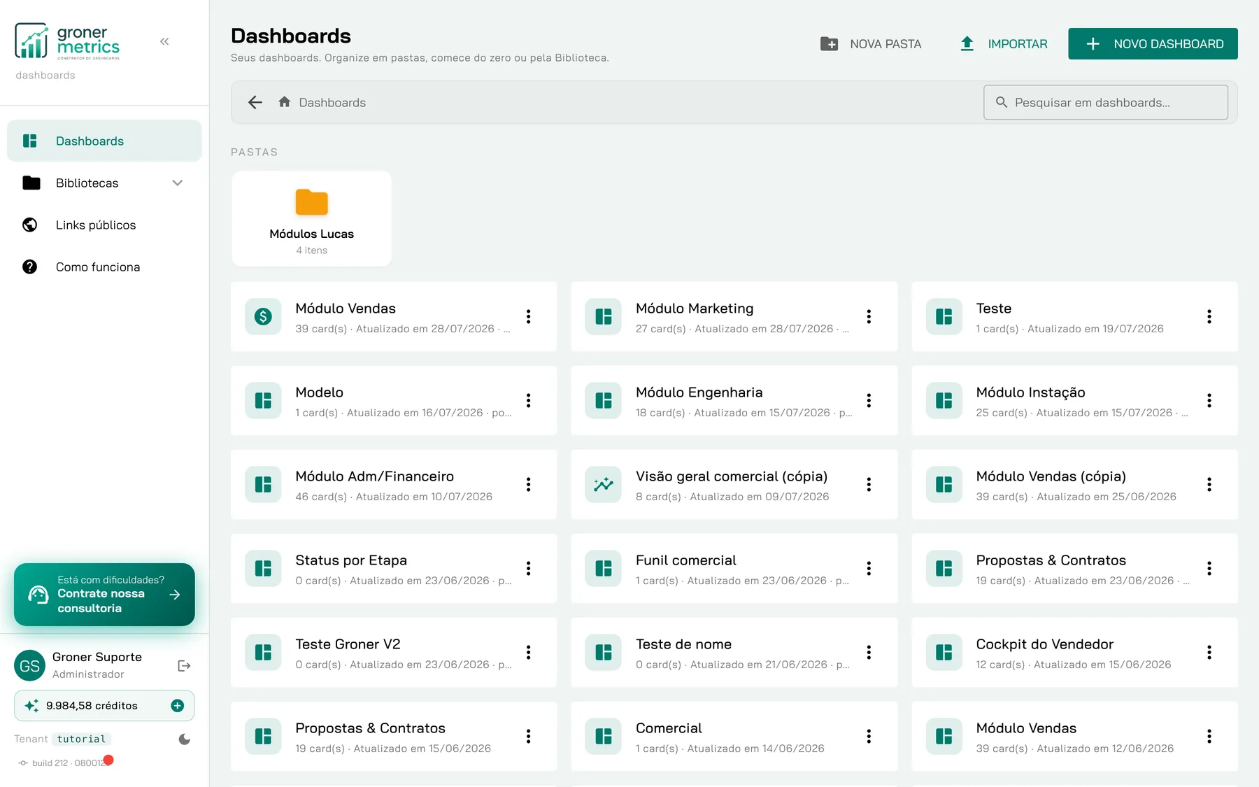 Relatórios do Groner Metrics com recortes por equipe e período